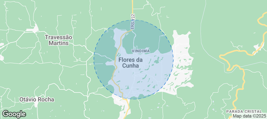 Discover Flores da Cunha Airbnb Analytics